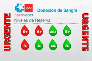 El Centro de Transfusión de Sangre de Madrid precisa donaciones urgentes