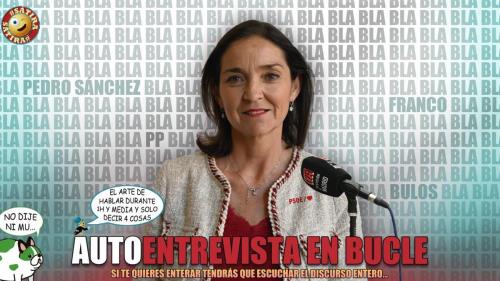 Autoentrevista en bucle