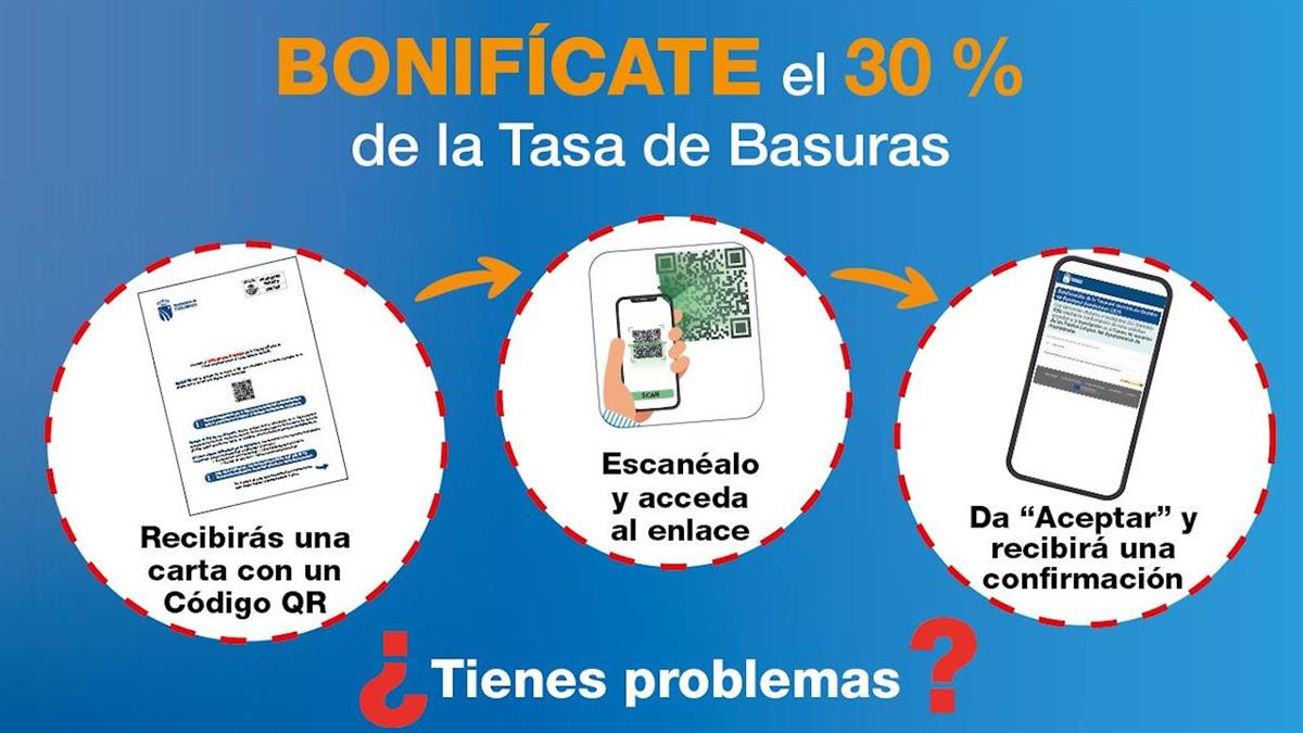 Desde el lunes 2 de diciembre y hasta el 14 de febrero los vecinos podrán solicitar la reducción del nuevo recibo