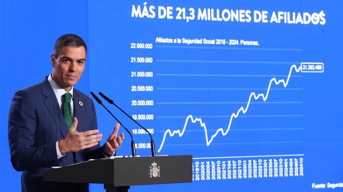 La revalorización supondrá una media de 600 euros adicionales al año