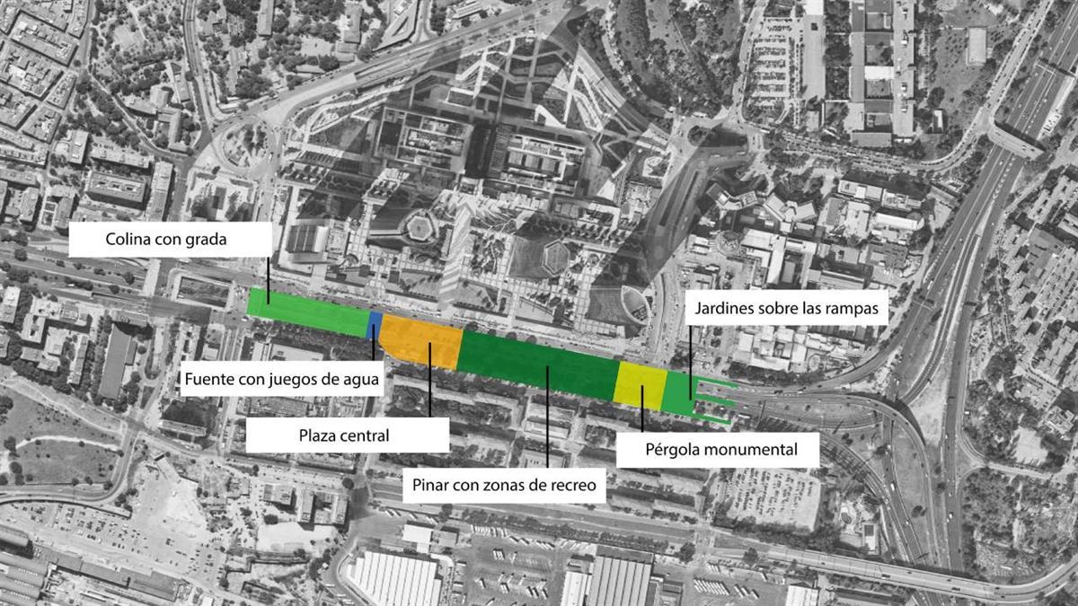 El ayuntamiento adjudica los contratos de soterramiento de la Castellana y cubrimiento de la M-30 en Ventas