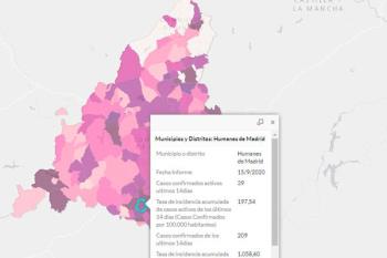 La tasa de incidencia acumulada es de 1.058 casos en los últimos 14 días, según la Comunidad de Madrid