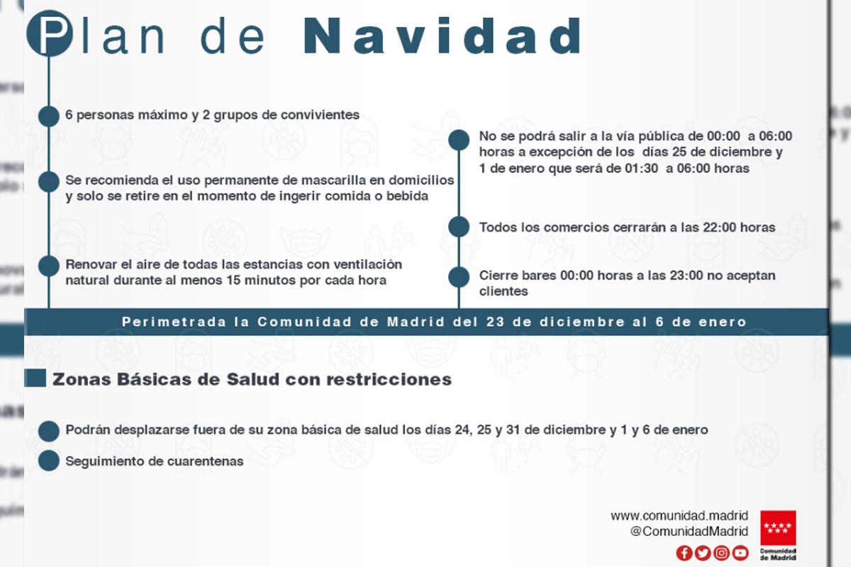 Suben los contagios en la comunidad