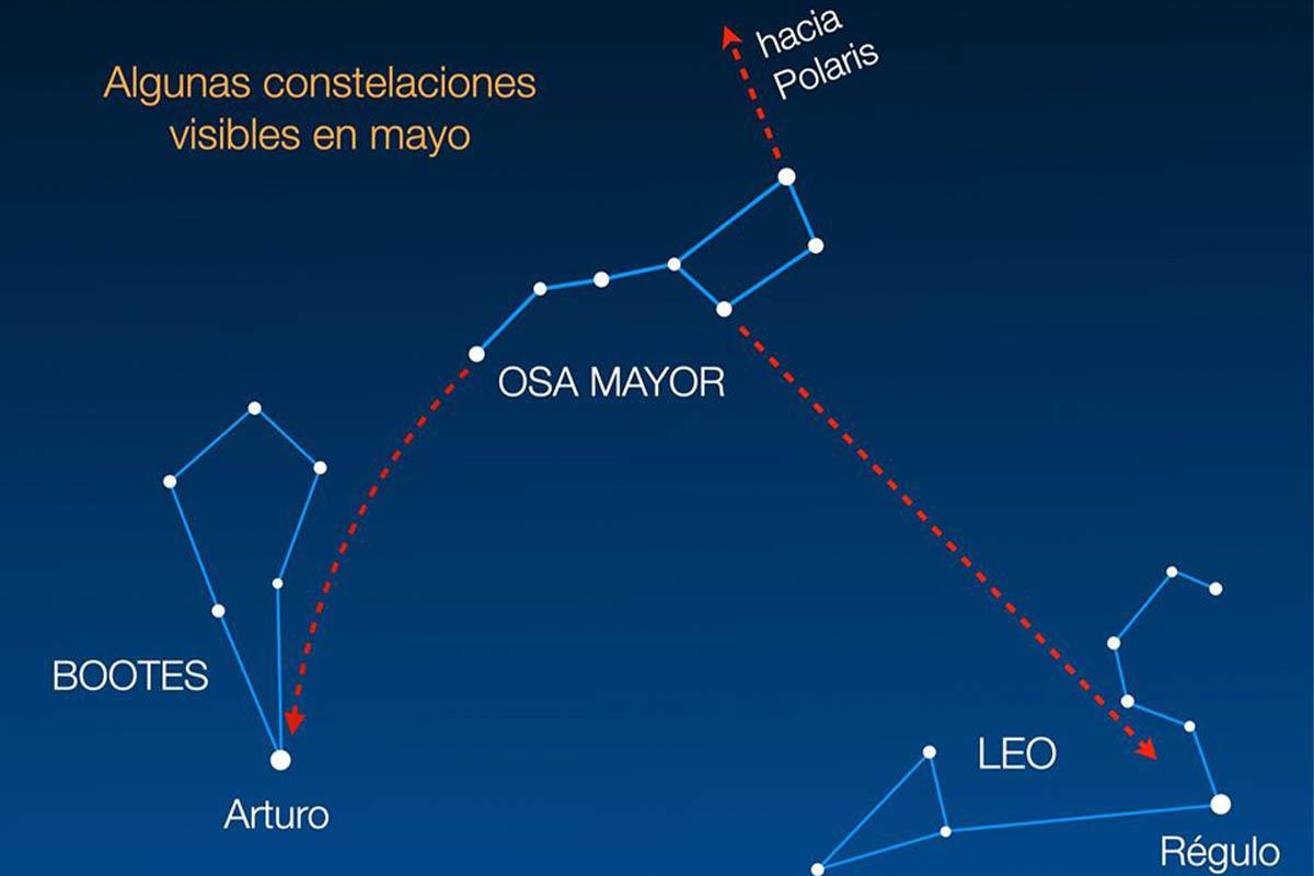 La lluvia de las Eta-Acuáridas tendrá su máxima actividad en la noche del 6 al 7 de mayo 