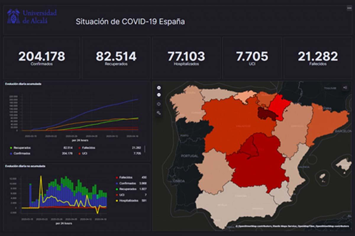 Lo más complicado del proyecto fue encontrar fuentes de datos actualizadas