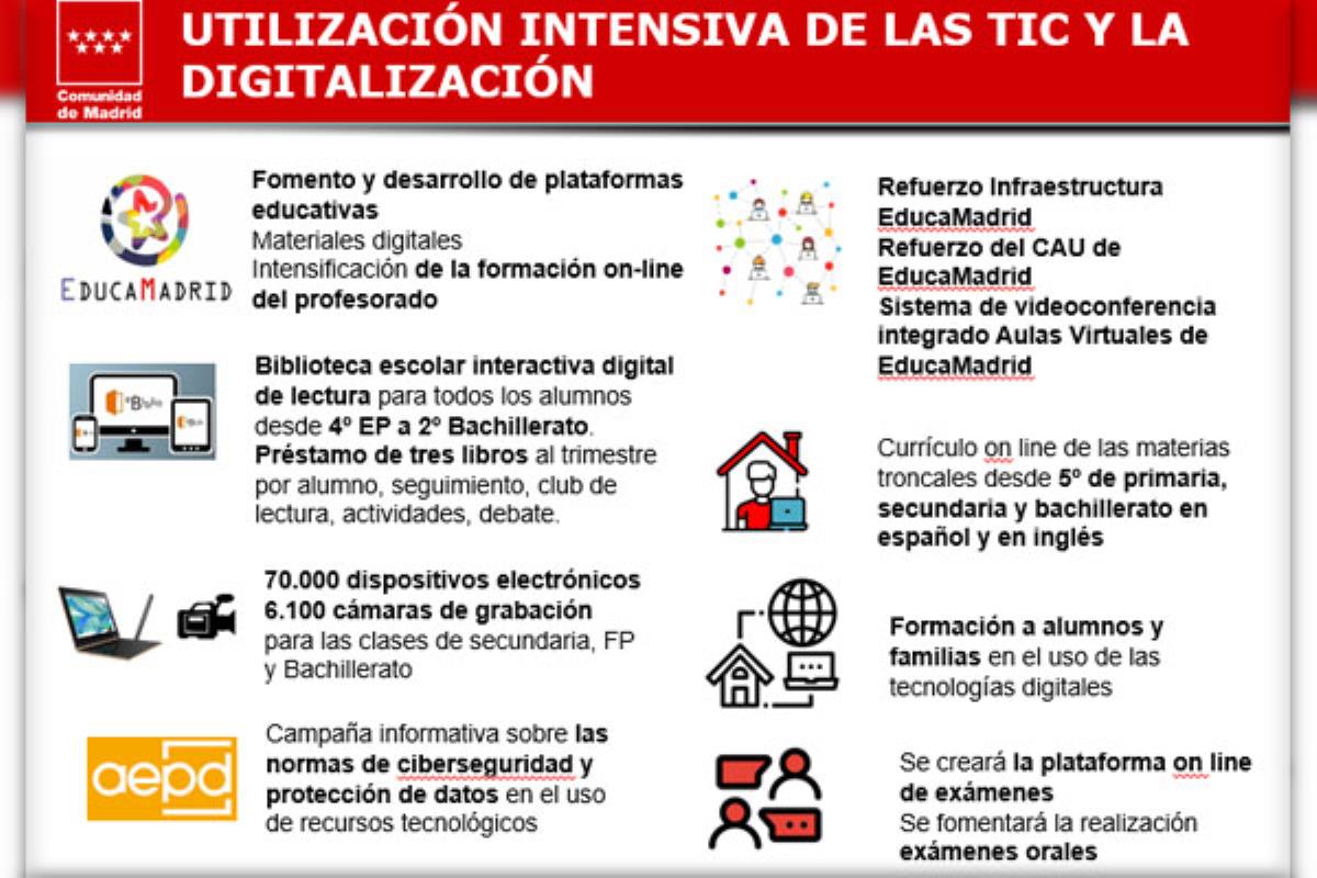 La Comunidad de Madrid invertirá 85 millones en tecnología y digitalización